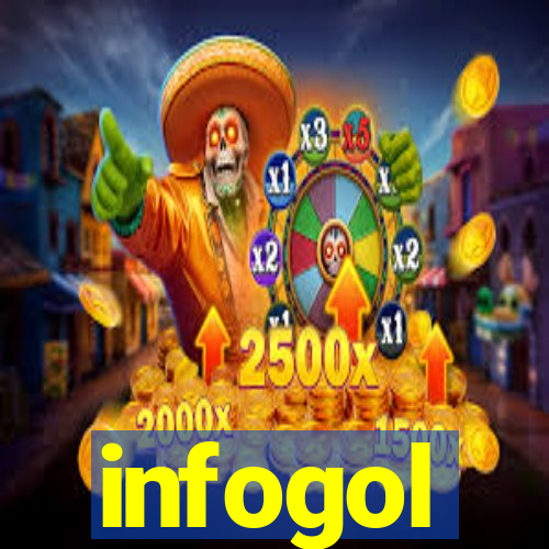 infogol