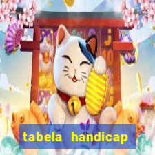 tabela handicap asiatico gols