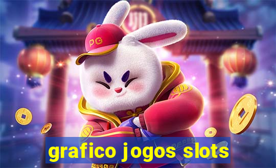 grafico jogos slots