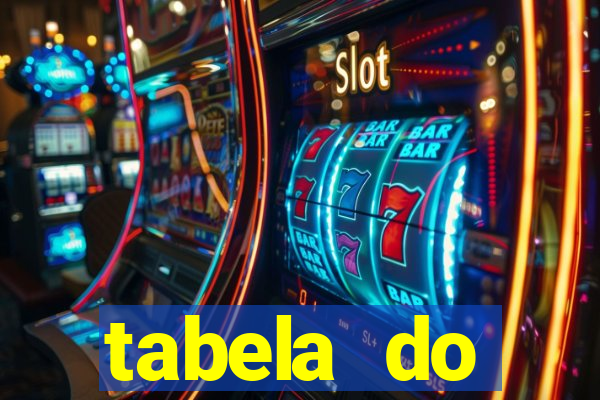 tabela do campeonato holandês